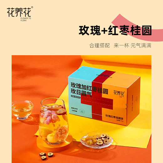 玫瑰+系列组合：玫瑰+枸杞、玫瑰+红枣桂圆、玫瑰+柠檬片 商品图2