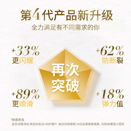 【保税仓】魅尚萱 修护护发精油 水分版 商品图2