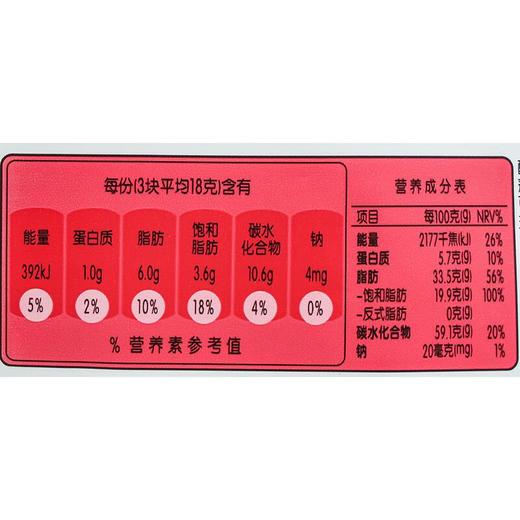 德芙Dove小巧粒 香浓黑巧克力 84g/袋 商品图2