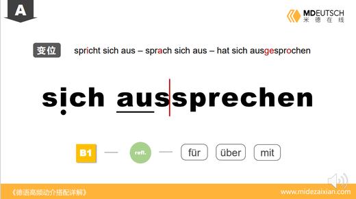 aussprechen 商品图0