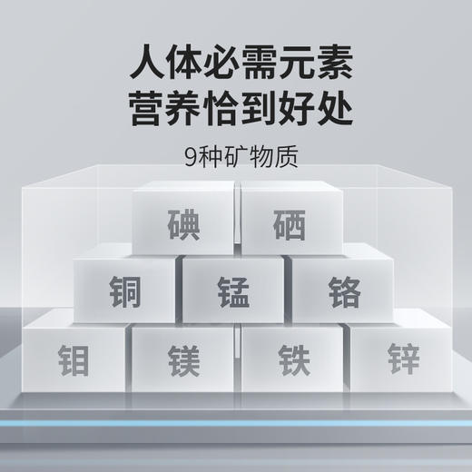 黑金套装（鱼油+维生素版） 健身营养欧米伽3omega3 复合维生素矿物质 商品图4