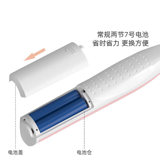 玲宠宠物YP-7025局部剃毛器充电款粉色 商品图3
