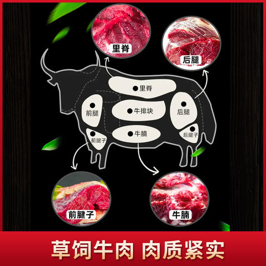 新鲜牦牛肉 新鲜宰杀 甘肃山丹军马场草原散养  邮政冷链空运包邮  非冻肉 商品图3
