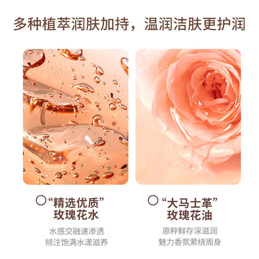 【2023款玫瑰水光香氛沐浴露】拒绝汗臭，一瓶可以洗澡的香水！香水型持久留香72小时 商品图3