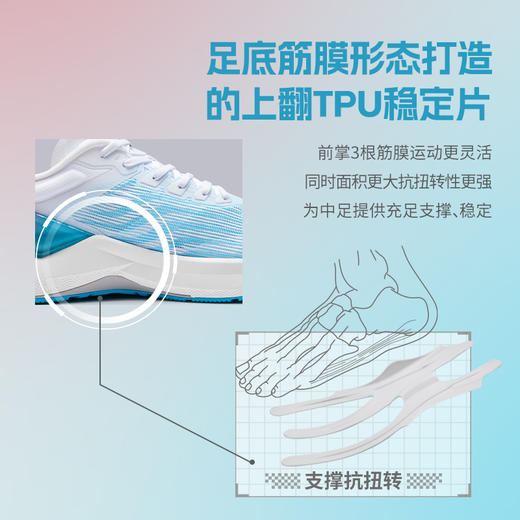 匹克态极5.0PRO跑鞋新款情侣款竞速减震运动鞋专业网面透气跑步鞋ET32727H/ET32728H 商品图2