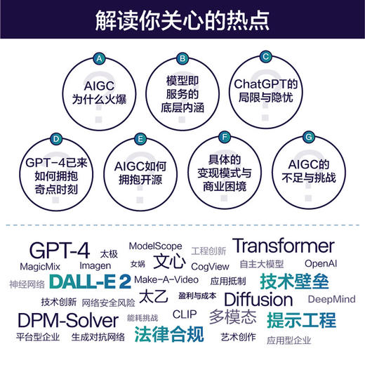 AIGC未来已来 迈向通用人工智能时代 商品图3