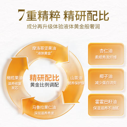 【保税仓】魅尚萱 修护护发精油 水分版 商品图4