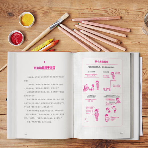 引导式亲子对话术  本田千织 著  磨铁图书 商品图1