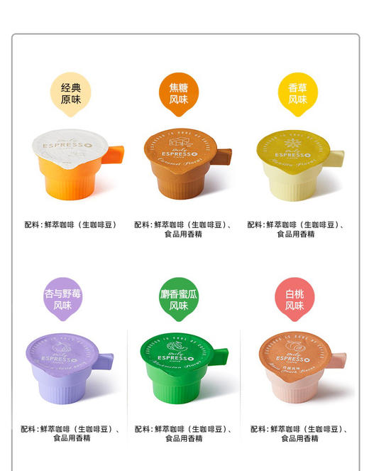 连咖啡每日鲜萃意式浓缩咖啡 商品图2