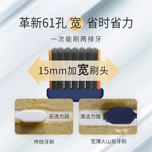 【品牌直发】2支装LION狮王宽薄牙刷-61孔宽头软毛牙刷宽幅设计-懒人牙口腔清洁龈护理 商品图1