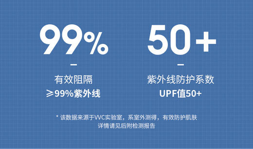 韩国vvc防晒帽女防晒官方遮阳空顶儿童防遮脸帽子防晒骑车紫外线 商品图1