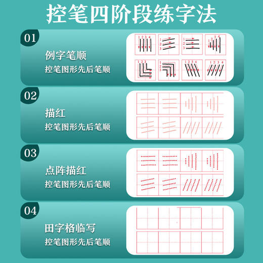 墨点字帖 正楷控笔练字纸 楷书控笔训练字帖练字小学生全套笔画笔顺练字帖儿童幼儿园点阵笔画一年级幼小衔接初中生高中生硬笔书法初学者入门字帖 商品图4