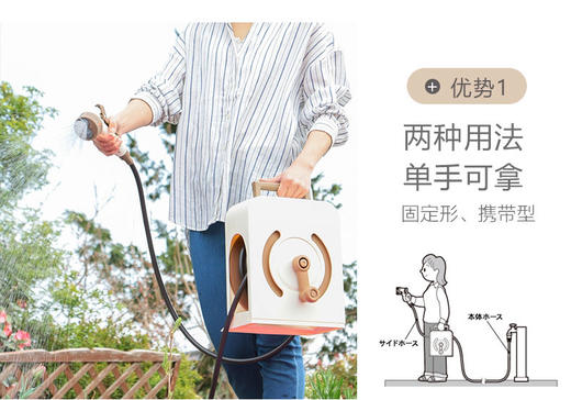 20米水车爱丽思新品洒水车庭院浇花洗车喷软管套装红白色 商品图5