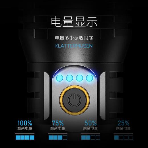 狼族优选丨微笑鲨 超亮户外照明变焦远射手电超长续航充电强光手电筒 商品图4