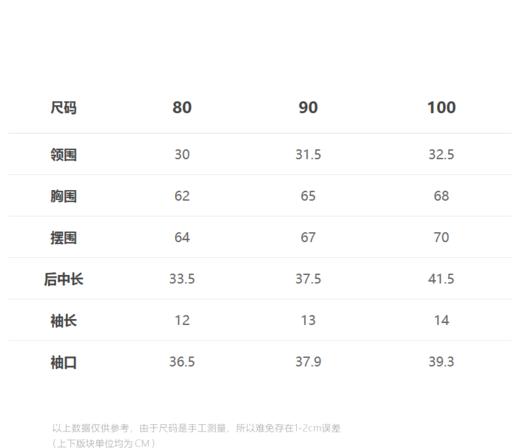 jnby  23年夏款  府绸短袖T恤  YN5111130 商品图1