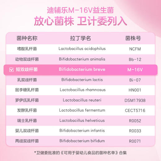 迪辅乐-M-16V 益生菌10ml 商品图2
