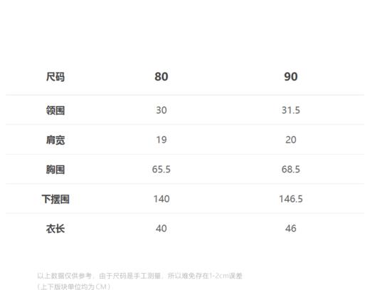 jnby   23年夏款  全棉高密府绸短袖连衣裙 YN5G11470 商品图1