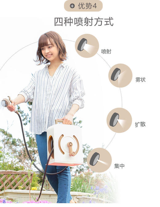 20米水车爱丽思新品洒水车庭院浇花洗车喷软管套装红白色 商品图8