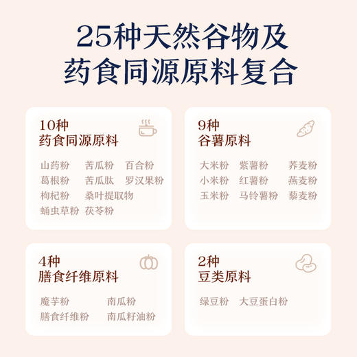 贝塔康每日复配米~700g/盒 商品图1