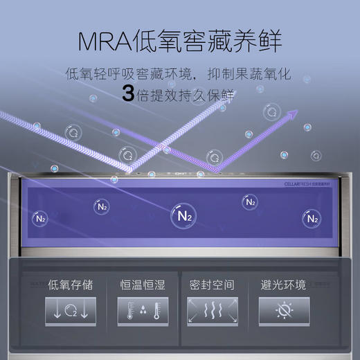 卡萨帝（Casarte）505升纯白系列原创平嵌设计师系列多门白色家用大容量高端超薄电冰箱变频BCD-505WGCFDM4WKU1 商品图2