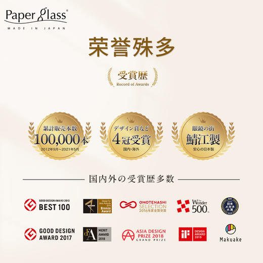 日本Paperglass 原装进口老花镜纸镜光学树脂防划防摔方框镜片 商品图4