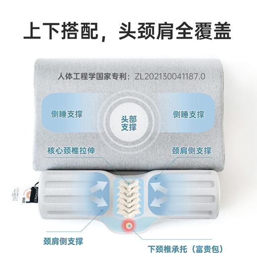 【颈椎呵护好搭档】TOTONUT加特林颈椎枕二代 热敷理疗震动 头颈肩全覆盖 舒缓拉松 释放骨骼间压力 横扫酸痛 商品图1