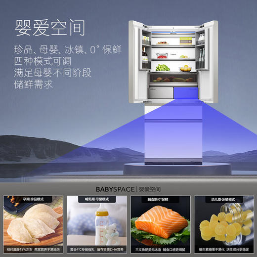 卡萨帝（Casarte）505升纯白系列原创平嵌设计师系列多门白色家用大容量高端超薄电冰箱变频BCD-505WGCFDM4WKU1 商品图3