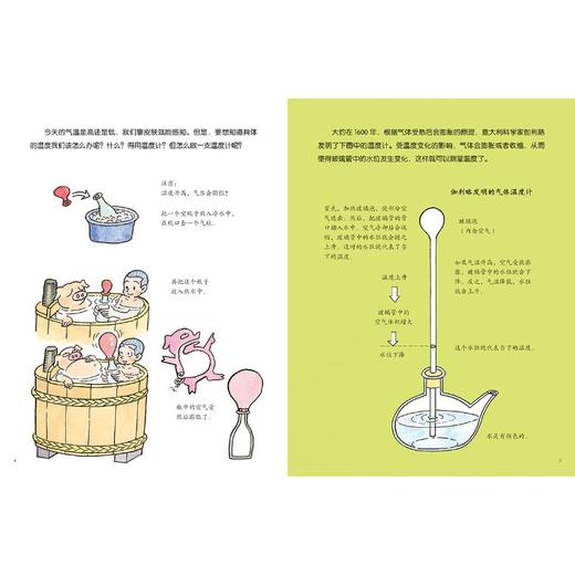 热的旅行 商品图3