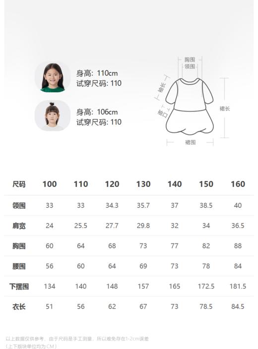jnby  23年夏款 拼接高品质短袖连衣裙  1N5G13250 商品图1