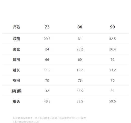 jnby  23年夏款  全棉外出连体衣 YN5F12630 商品图1