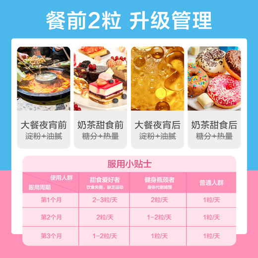 【保税仓/香港直邮】澳洲 Life Space B420塑身益生菌60粒 商品图3