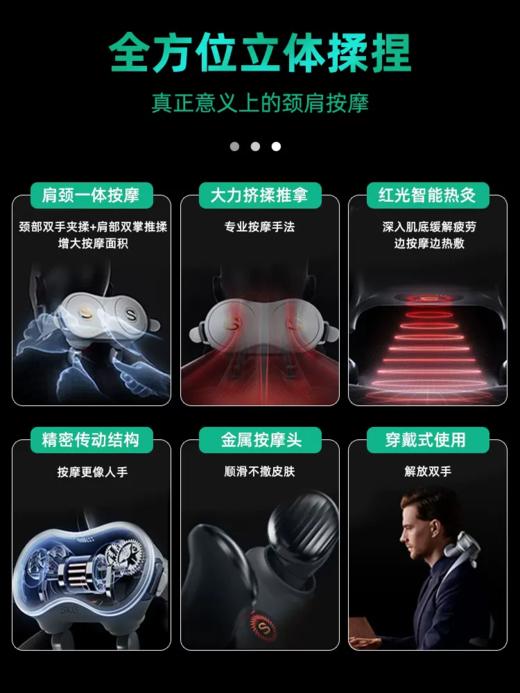 【告别肩颈酸痛】SKG颈椎肩颈按摩器H7按颈部揉捏斜方肌疏通神器脖子护颈仪旗舰店 商品图1