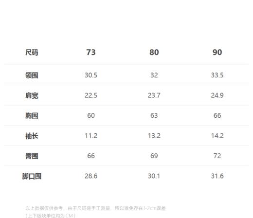 jnby   23年夏款   全棉纸感府绸外出连体衣   YN5F11360 商品图1