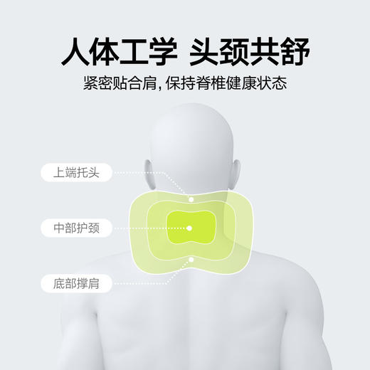 德体出界A款记忆棉头枕 专业驾驶头枕 为久坐人群设计 商品图2