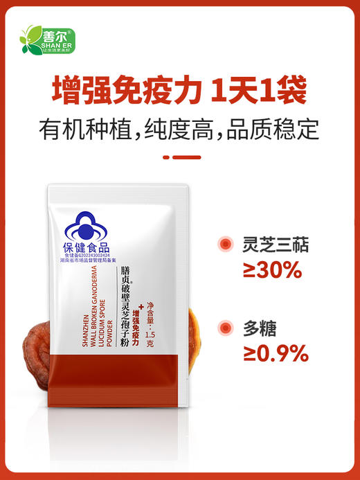 【一乐老师专属】膳贞破壁灵芝孢子粉1.5克*30袋/盒 商品图5