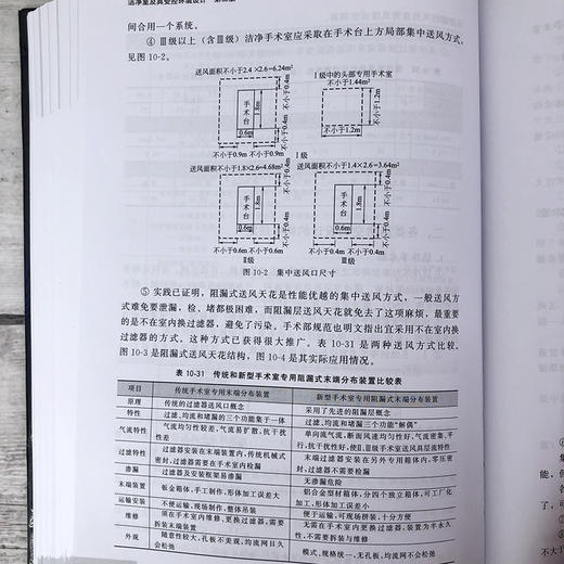 洁净室及其受控环境设计（第二版） 商品图7