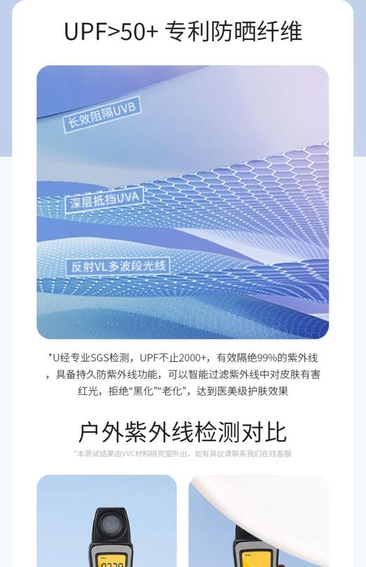 韩国vvc防晒帽女防晒官方遮阳空顶儿童防遮脸帽子防晒骑车紫外线 商品图2