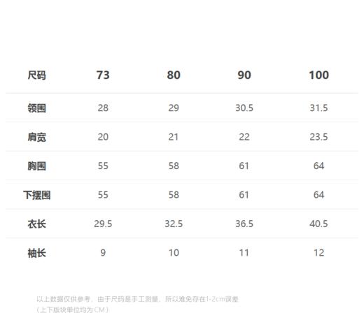 jnby  23年夏款  高支府绸原创短袖T恤  YN5111340 商品图1