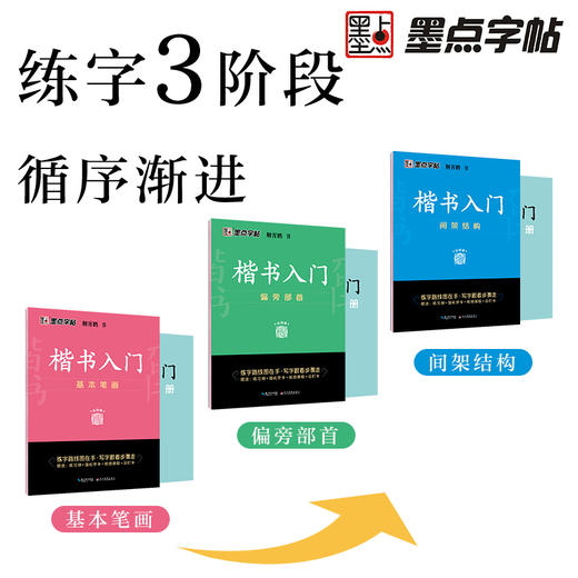 墨点字帖 楷书入门 荆霄鹏字帖基本笔画偏旁部首间架结构基础训练练字帖成年正楷临摹练字帖 商品图1
