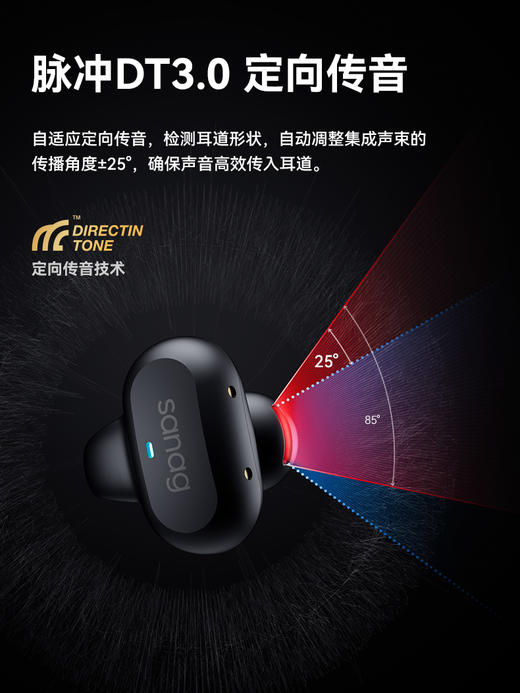 Sanag塞那新概念无线夹耳蓝牙耳机Z50SPro 商品图3