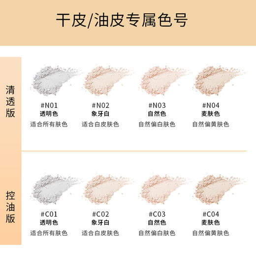 【MENOW】升级款美诺粉饼控油定妆持久新版散粉防水大白饼 商品图6