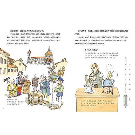 热的旅行 商品图2