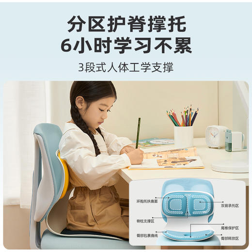 专享-乐班儿童塑型座垫 商品图2