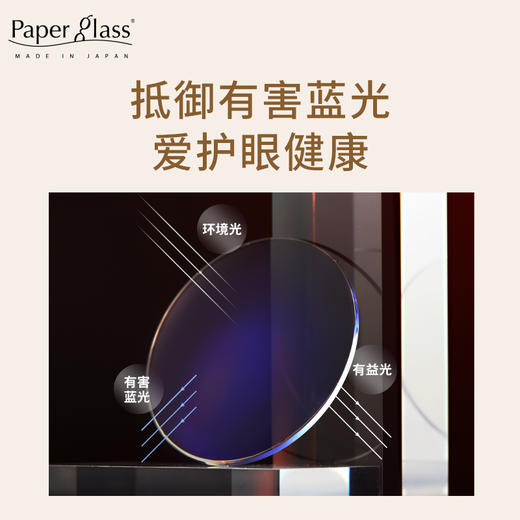 日本Paperglass 原装进口老花镜纸镜光学树脂防划防摔方框镜片 商品图6