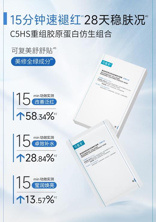 可复美舒舒贴重组胶原蛋白精华面膜补水保湿舒缓女强韧屏障5片/盒 商品图3
