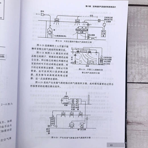 洁净室及其受控环境设计（第二版） 商品图6