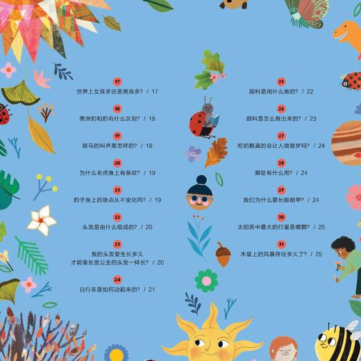 《一天一问奇趣小百科》（全4册） 商品图5