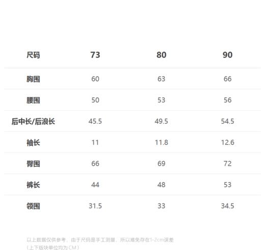 jnby  23年夏款  百搭耐穿外出连体衣  YN5F11120 商品图1
