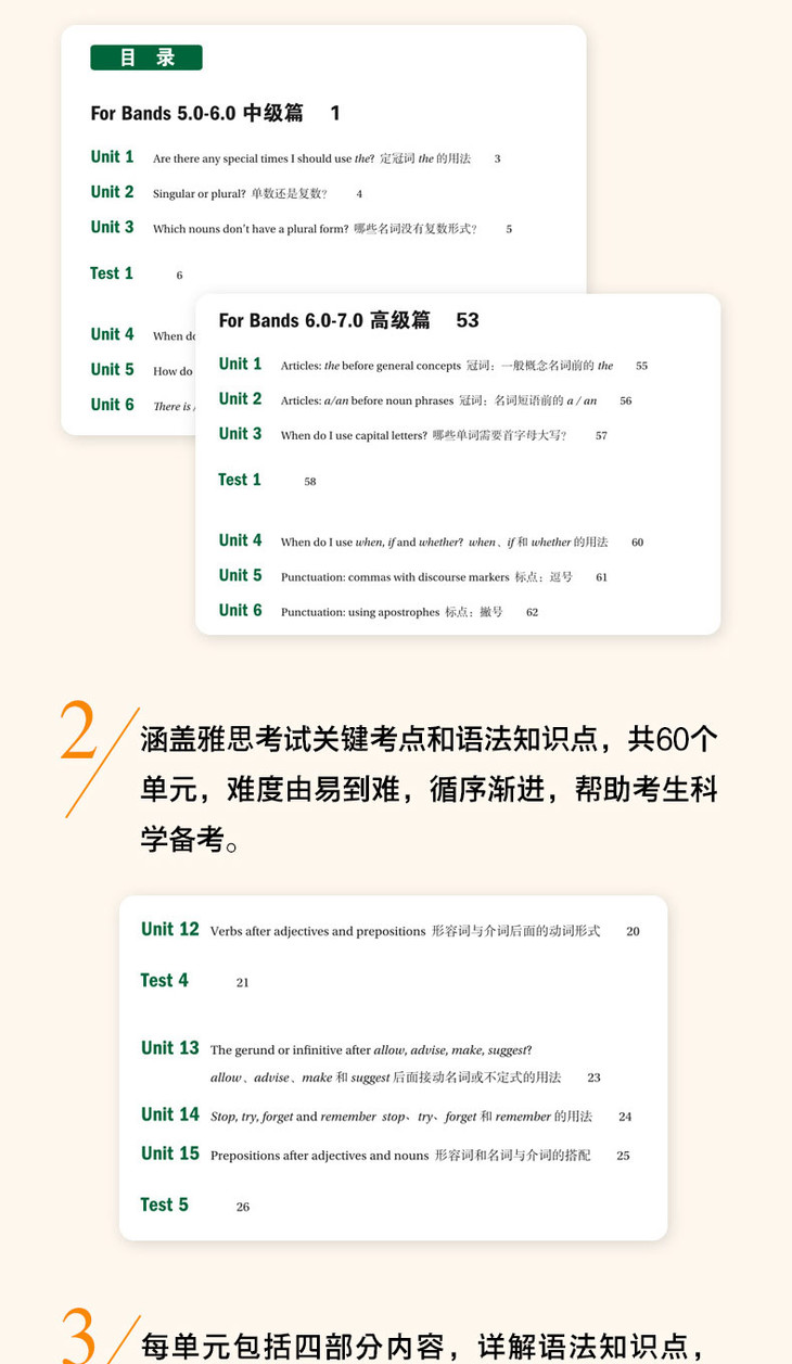 剑桥雅思常见错误精讲精练-详情图790_04.jpg