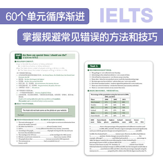 【新东方】IELTS剑桥雅思常见错误精讲精练 剑桥雅思系列辅导教材 出国留学 英国留学 雅思听力 口语 阅读 雅思词汇 单词 新东方英语 商品图2